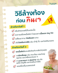 วิธีการล้างท้องก่อนกินเจ